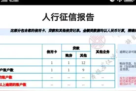 征信不好会不会影响子女上学？看看这些你就知道了图片