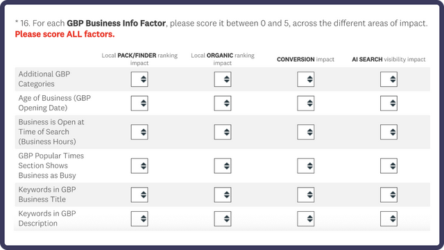本地搜索排名因素
