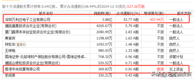 脑机接口中美同时突破 10家核心龙头已底部启动！或涨超200%