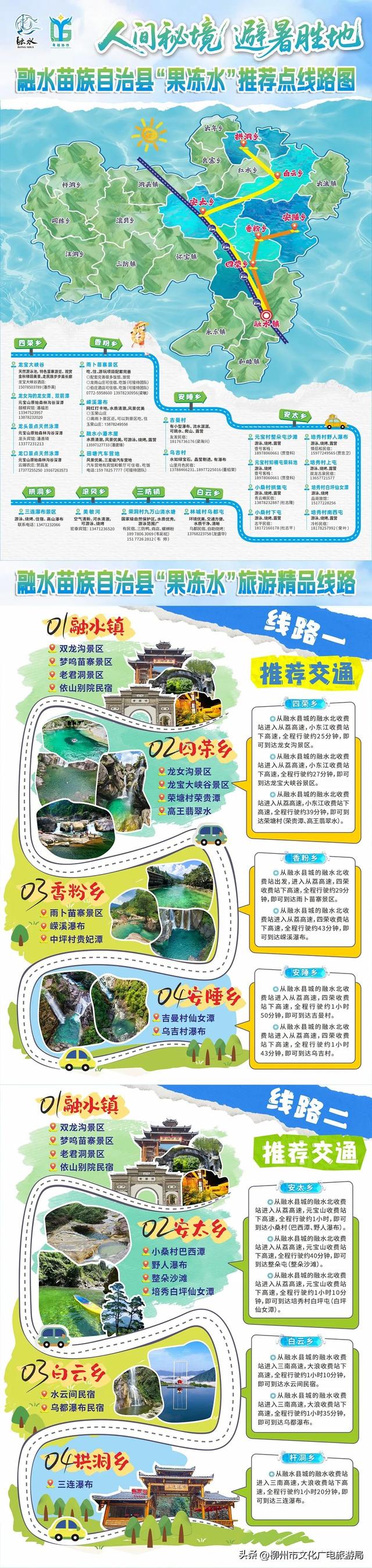 山水会“弹牙”？融水安太乡里藏了整片“果冻潭”，清澈到想咬一口！