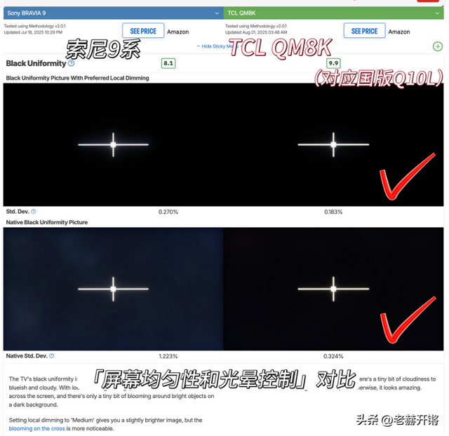 Mini LED技术腾飞的这些年，TCL始终全球领跑