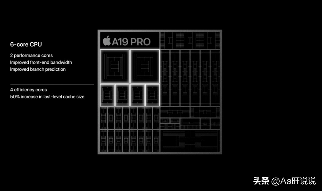 苹果17_iPhone 17 256GB起步存储体验_iPhone 17 120Hz高刷标准版