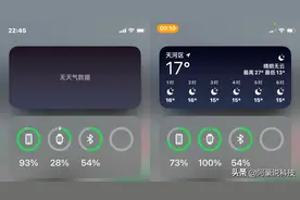每天佩戴超过22小时，的Apple Watch我是怎么用好它的？图片