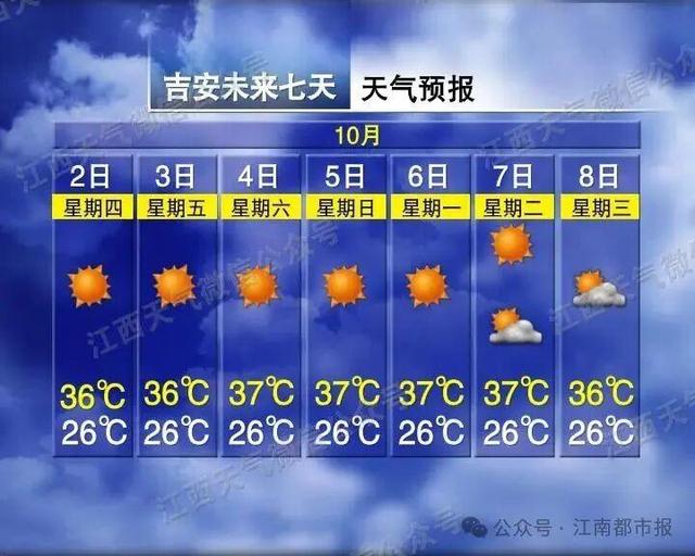 全国多地突降大雪！江西接下来天气……