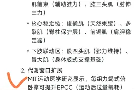 DeepSeek分析：俯卧撑对男性身体的好处！看完我咬咬牙也得坚持图片