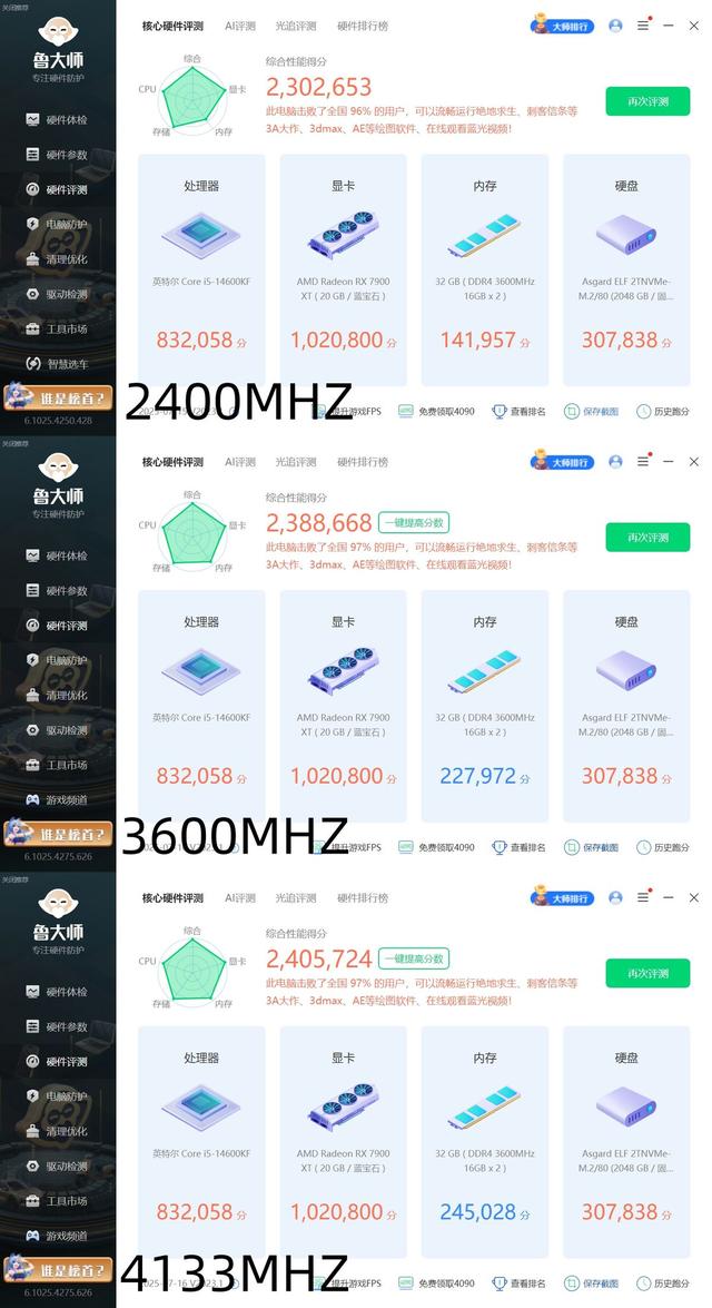DDR5太贵？酷芯客(KORX)DDR4 3600：海力士颗粒+4133MHz超频