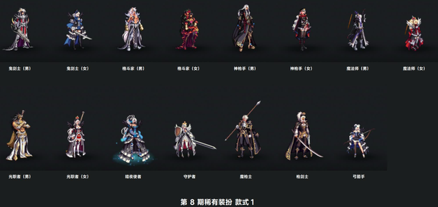 DNF：天空自选礼盒成“白菜价”了！4套最值得拿下，黄金套火了