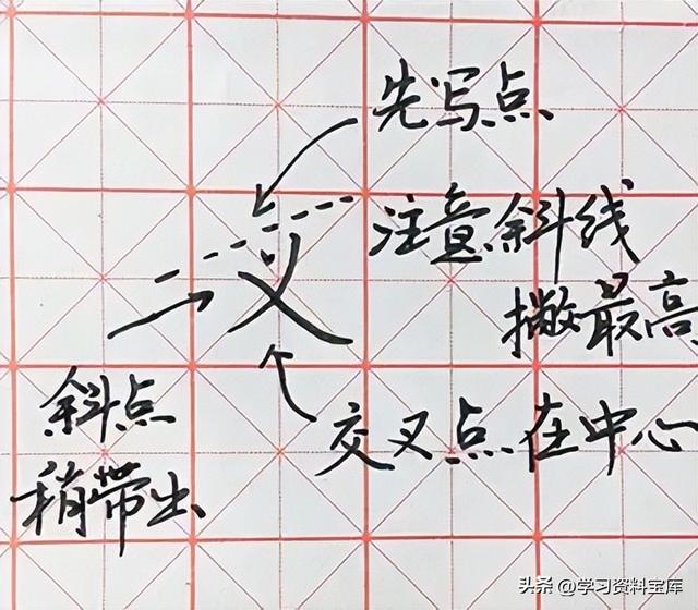 0基础幼儿硬笔书法入门到通关，硬笔书法视频课（1-123）大合集