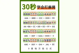 2025.1.25最简单的麻将公式图片