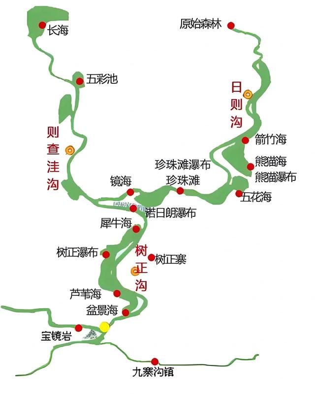 四川著名风景区——九寨沟