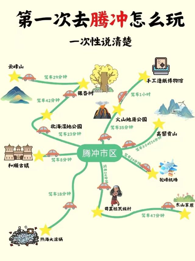 预算800+！适合11-12月穷游的“零差评”的6个城市，便宜又好玩！