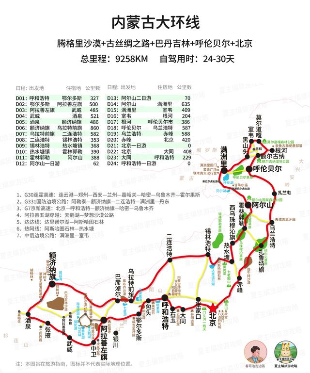 全国自驾线路图全集：自费20000元做的地图，覆盖中国最美省份！
