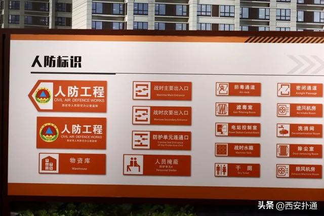 重返40℃！解锁西安避暑新姿势：防空洞×科普馆！