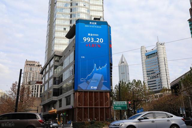 黄金为何还在涨？全球债务已达GDP三倍，“主权货币”加速稀释！