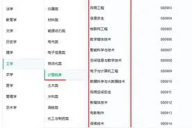 哪些专业最适合考公务员？速看图片