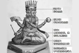 印度最高种姓“婆罗门”到底有多牛？出生就是贵族，永享一项特权图片