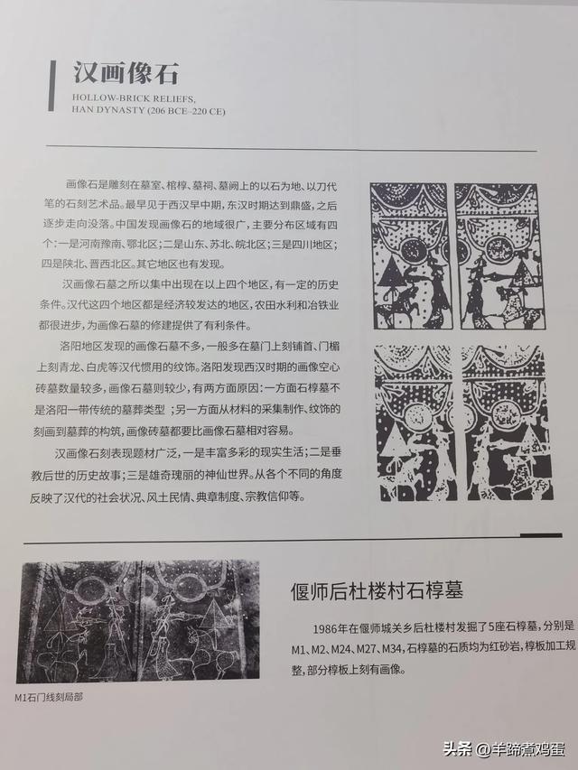 洛阳古墓博物馆