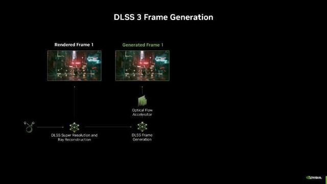 iGame RTX 5090 D v2火神显卡评测：凌厉方正硬汉！性能依旧能打！