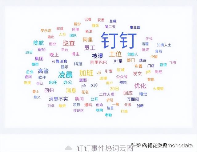 一周舆情监测：知名主播辛巴“退网”事件