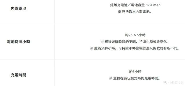 3200元的Switch2值得买吗？我想这些事你应该需要知道