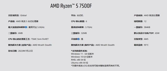 Ryzen 5 7500F+GeForce RTX 5060，性能如何？7款游戏测试出炉