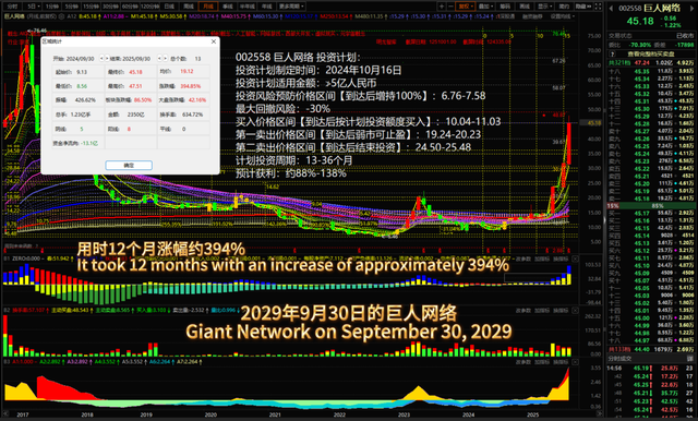 论：智能量化策略的研发与应用