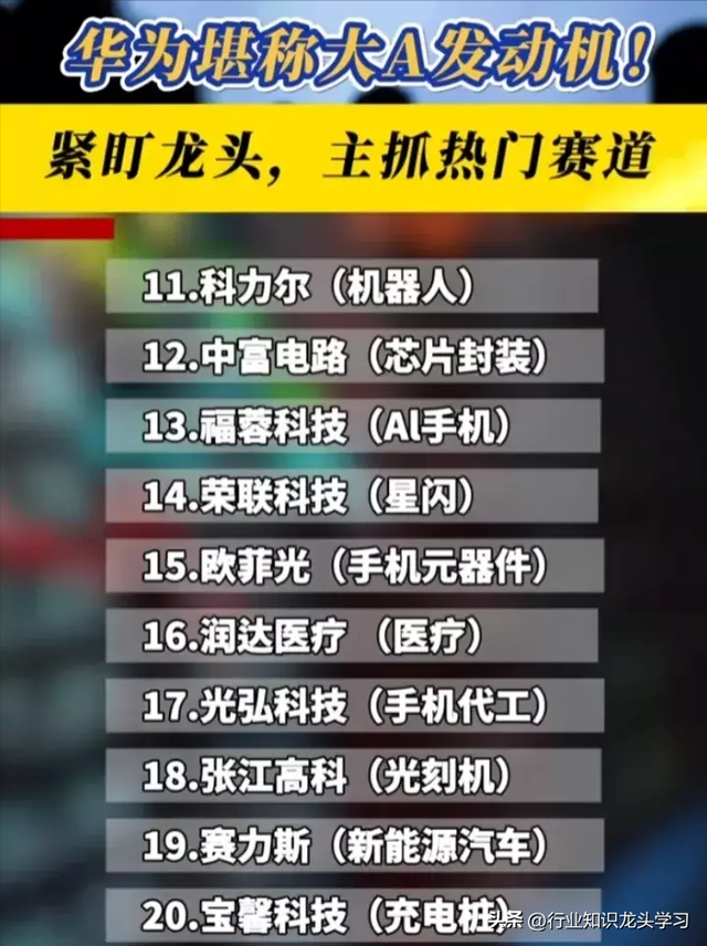 值得珍藏：存储+智驾芯片+国产算力+华为+机器人+新能源AI等