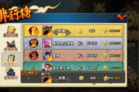 火影段位图片