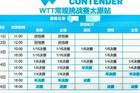 WTT常规挑战赛太原站赛程表！附国乒赛程与对阵时间一览！图片
