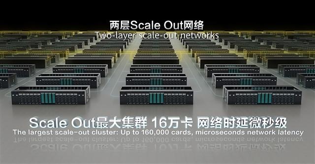 领先NV/AMD一代！华为首次线下展出秘密武器：任正非的话应验