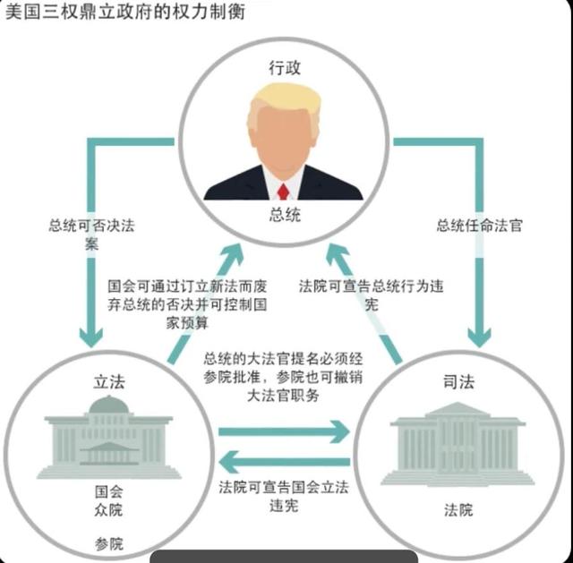 10万H-1B费乌龙后澄清！印度外包路断，金卡卖不动了