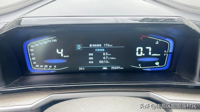 自驾游前准备