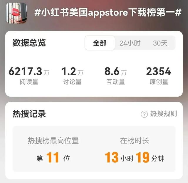这一次，轮到淘宝抖音先慌了