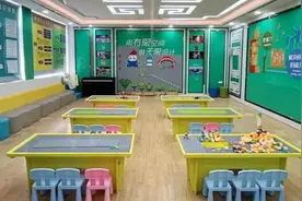 5个区县通过双普创建评估，济南推进学前教育普及普惠安全优质发展图片