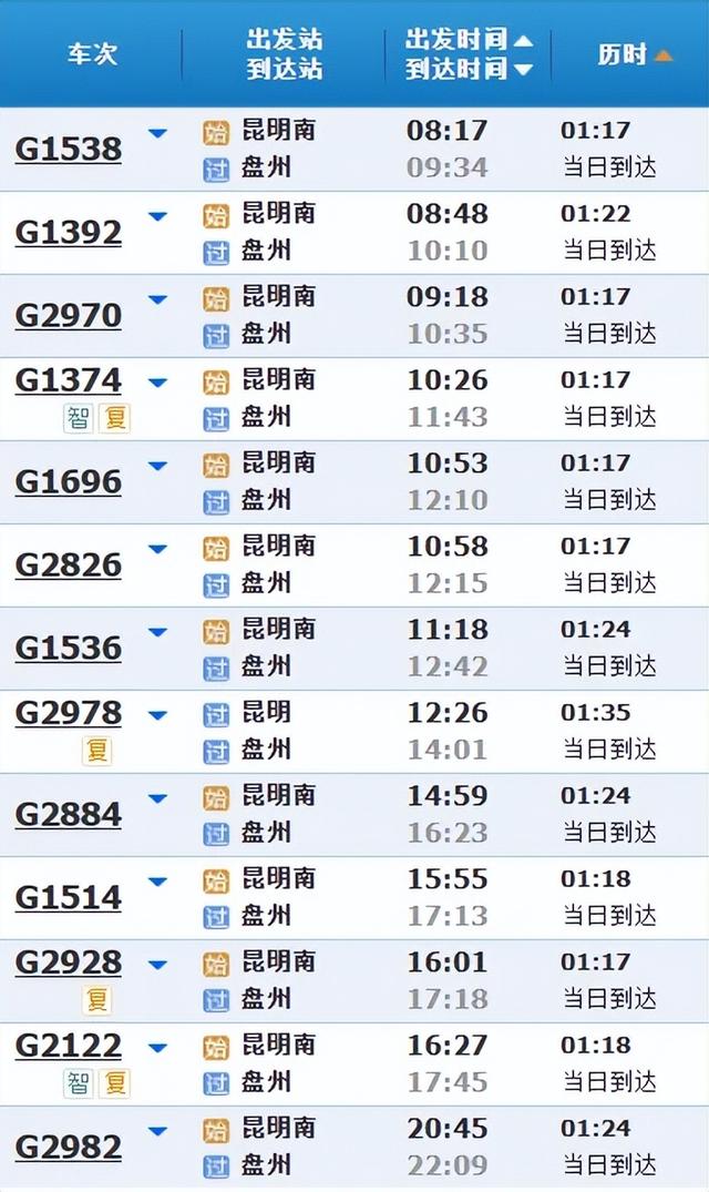 金叶映古驿！妥乐千年诗意，此刻正当赴