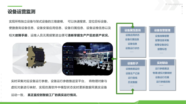 新能源工业数字孪生平台建设方案（PPT）