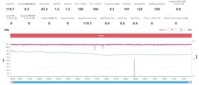 点击浏览下一页