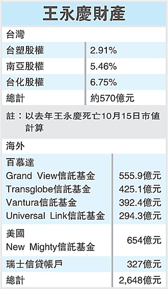 最壕的原配：不能生育，得到的家产却比二房、三房都多，为啥？
