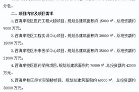 教育部考察！山东这所985高校医学院，要来了？图片