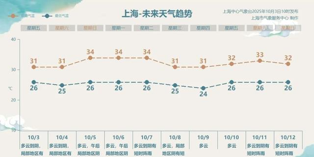 今天18时前这些人员全部撤离！确认已升级！当地最新提醒↗
