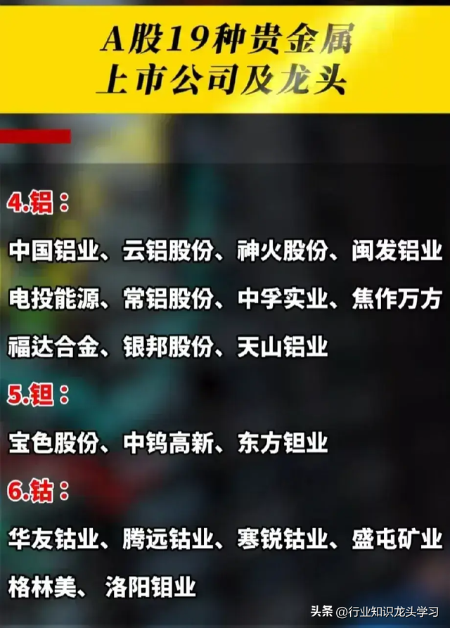 值得珍藏：存储芯片+国产光刻机+有色金属+固态电池+半导体等