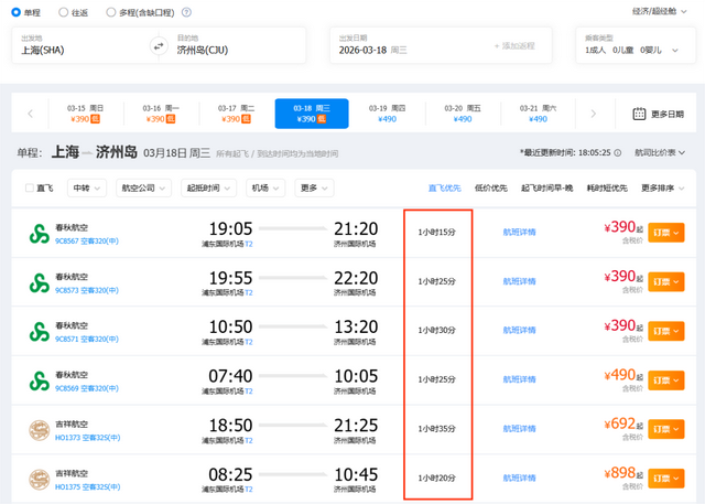 1h直飞！签证超easy！这趟周末旅行，太成功啦！