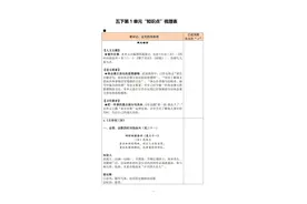 【五年级语文下册】第一单元知识点梳理！家长们赶紧收藏起来吧！图片