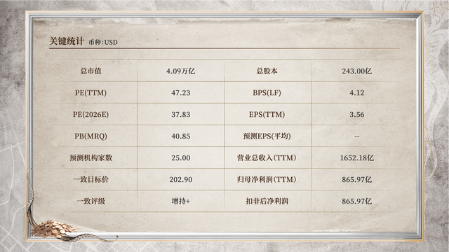 USDT稳定币对普通人有什么用
