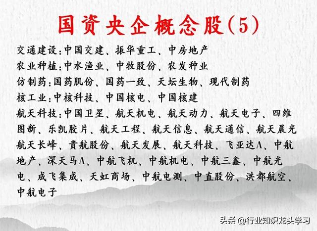 珍藏：算力+科技龙头100强+机器人+央企+锂电池+新型工业+食品