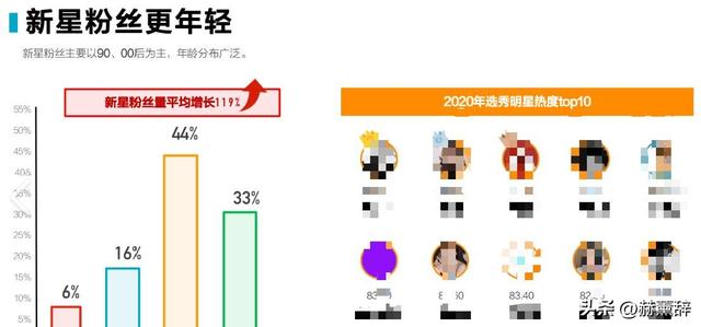 不到24小时，央视2次点名于和伟，释放3大信号，内娱的风向变了