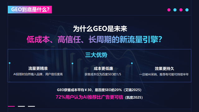 提升搜索排名AI优化+geo搜索推广，网前推AI优化公司助力
