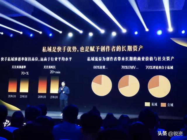 行业硬刚4000万日活！抖音破局方法藏不住了，差异化明显分割