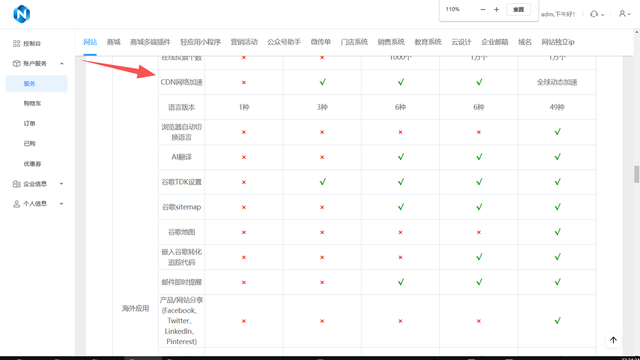 零基础搭建企业网站：模板化操作指南