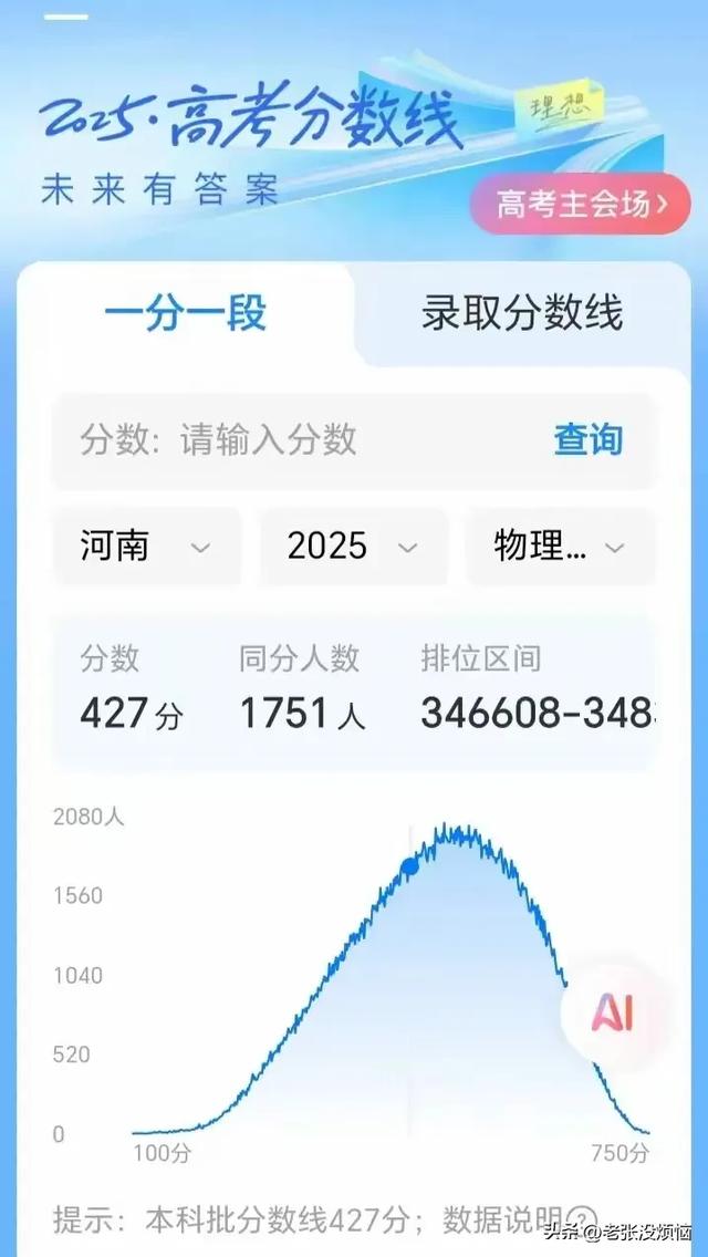 河南高考最新投档线出炉：查分激动到腿软，今年卷王是你家娃吗？